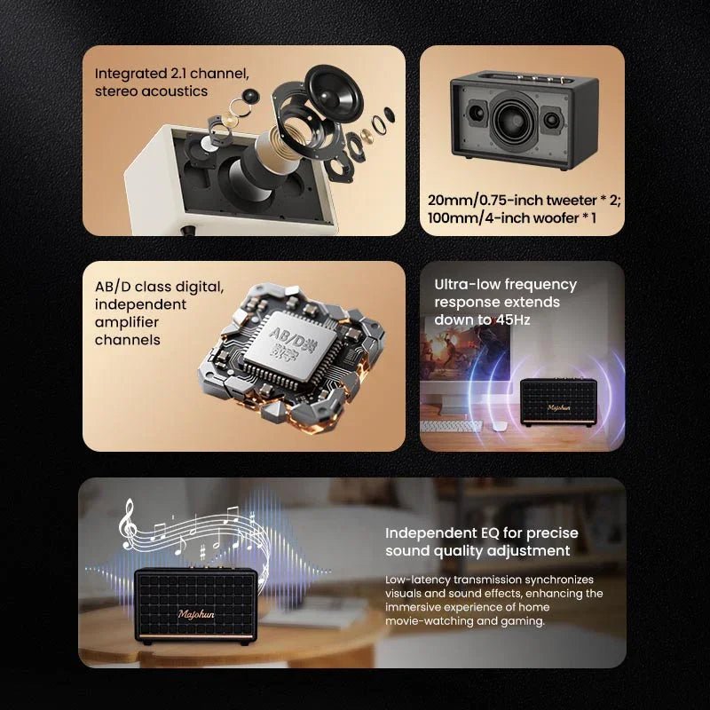 Majohun MJH - D001 – Wooden Bluetooth Speaker with Vintage Design & Powerful Sound - Majohun official shop - Focus on Speakers for 30 years